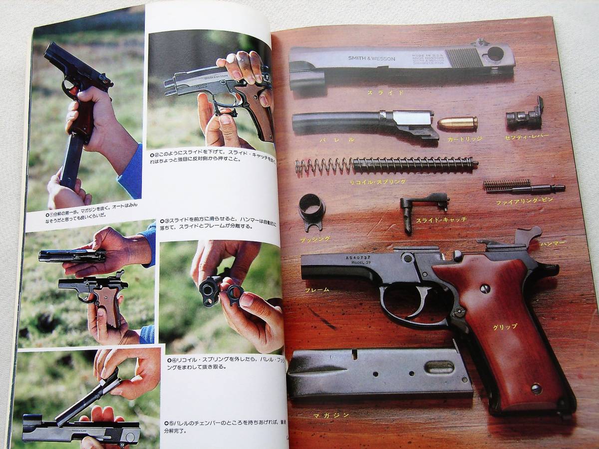 1980年4月號 Ｍ59 ガバメント ブラックホーク デトニクス UZI トンプソン　月刊ＧＵＮ志 
