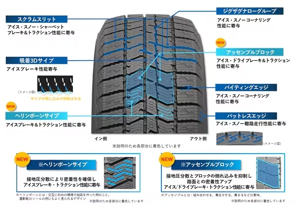 215/50R17 91Q 1本 トーヨー OBSERVE GIZ3 ギズ3 スタッドレス 215/50-17 TOYO