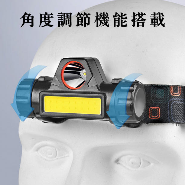LED ヘッドライト COB 投光器 ランプ USB 充電式 懐中電燈 ランタン