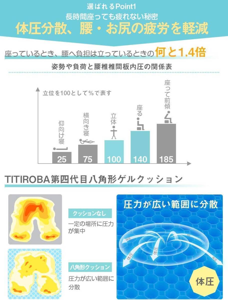送料無(wú)料 チチロバ TITIROBA ゲルクッション ZD-08 八角形 カバー付き ゲル クッション 座布団 2枚セット 新品 未使用 ブルー