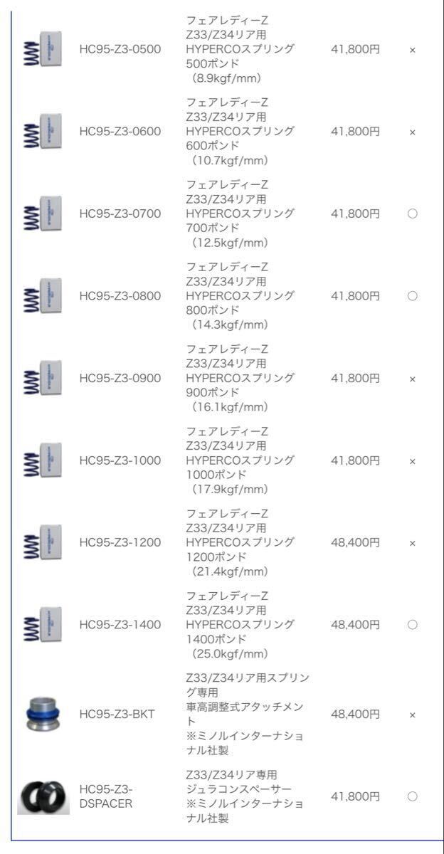 hyperco высокий pakoz34 z33 springs Fairlady Z Z ID95 800lb 14.3k