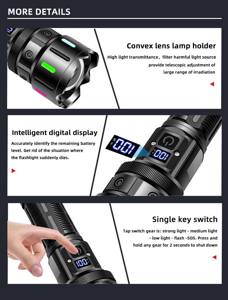 充電式 懐中電燈 フラッシュライト Type-C充電 5段調(diào)光 5000mahの大容量 20W白色レーザー懐中電燈 5速切り替え LED懐中電燈 yhw013