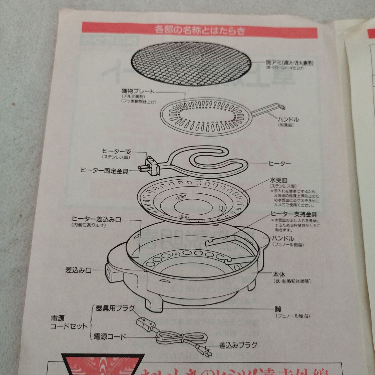 【未使用】焼々亭 卓上焼肉プレート 1200W デッドストック レトロ アンティーク ホットプレート HR-1000_画像6