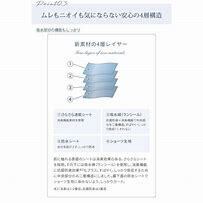 Mサイズ■OLTER natural オルタショーツ OLTER SHORTS 総レースタイプ 吸水ショーツ サニタリーショーツ■ネイビー_画像3