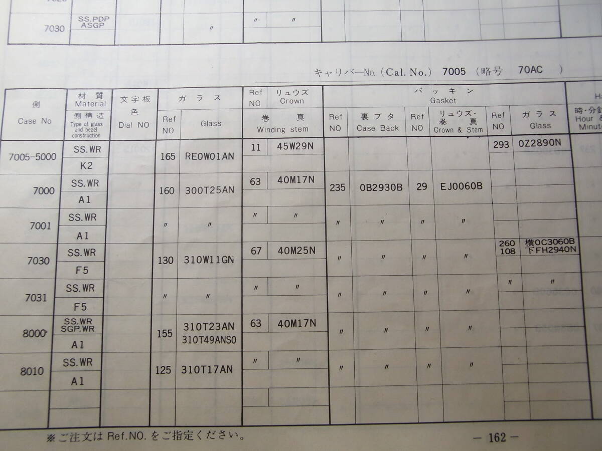 純正ガラスパッキン 5126-7020/7030 7005-7030/7031（下）_画像3