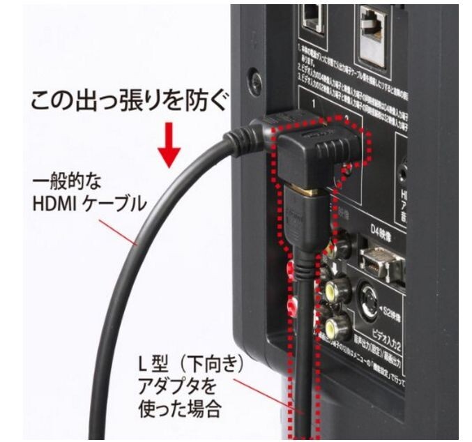 HDMIアダプタ L型 90° 変換コネクタ 金メッキ(下) 黒_画像3