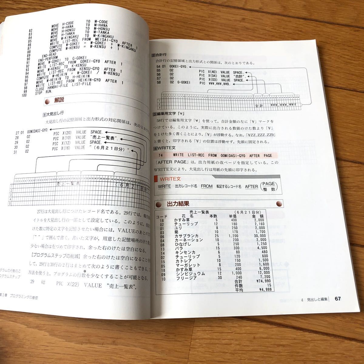 COBOL プログラミング　文部科学省検定済教科書　高等学校商業科用　実教出版