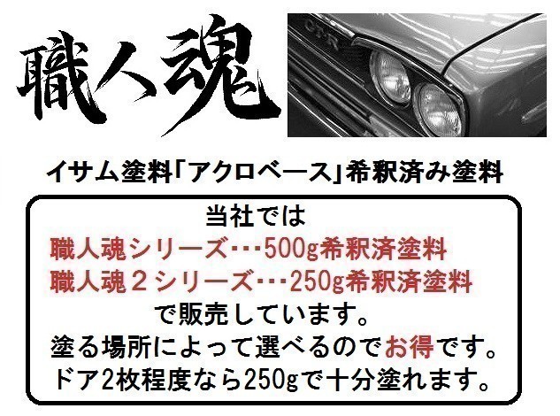 職人魂 ルノー 希釈済 イサム 塗料 鈑金 塗装 500g 630_画像3