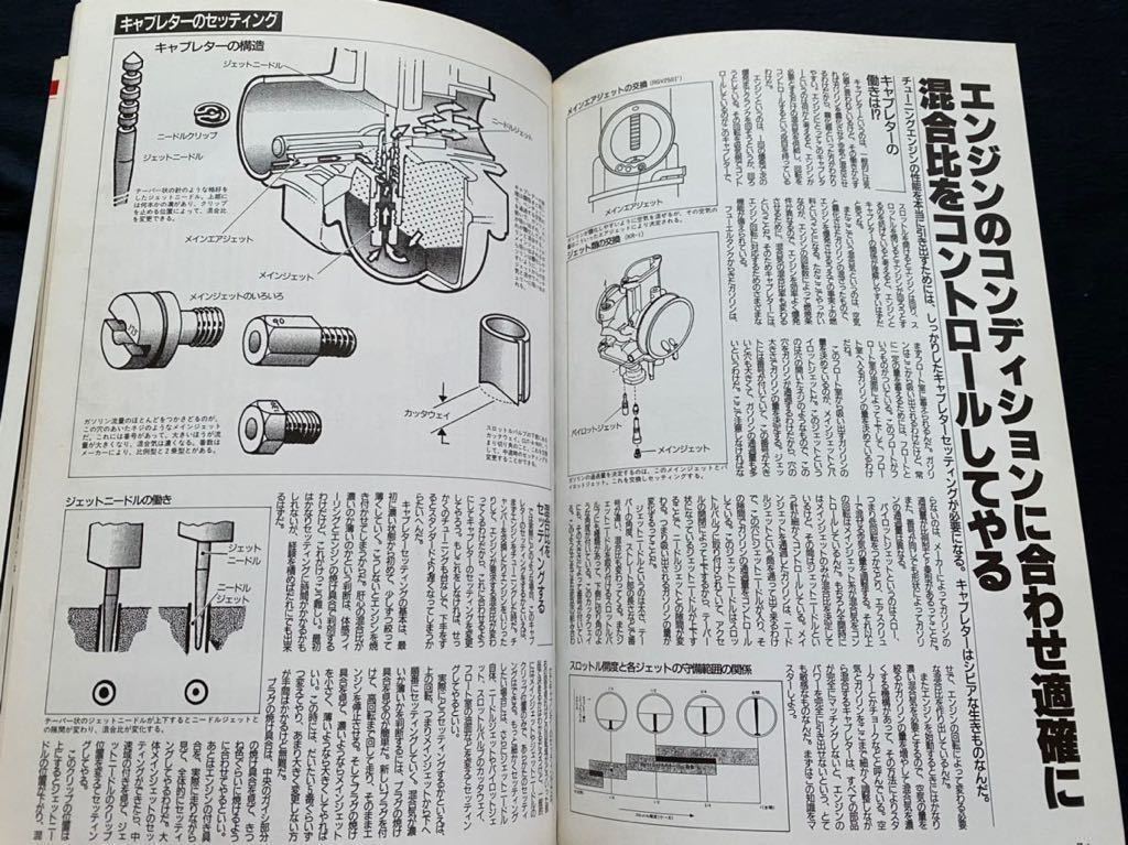 Amazon | '88 NSR250R/TZR250/RGV250Γガンマ/KR-1/SP F3/HRC