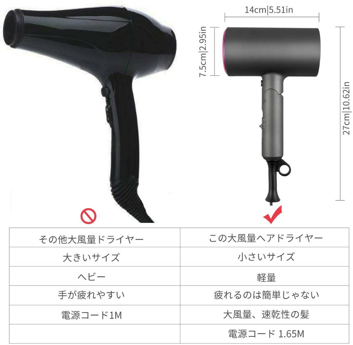 ヘアドライヤー マイナスイオン 大風量高速乾燥 恒温保護機能 1800W