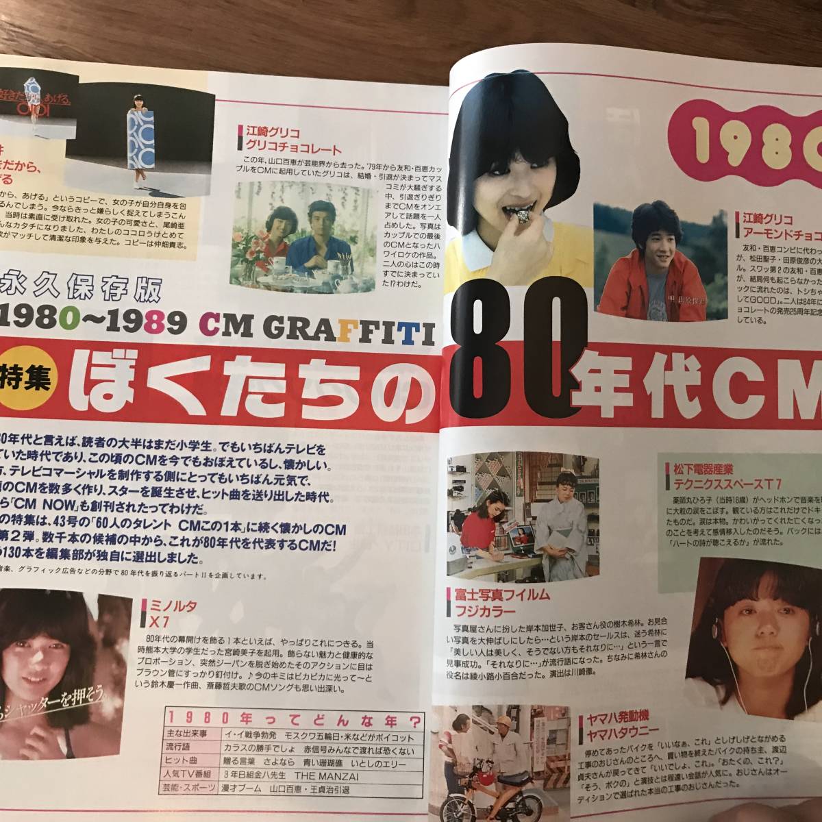 ヤフオク Cm情報誌 Cm Now シーエムナウ 平成6年5月発行 1