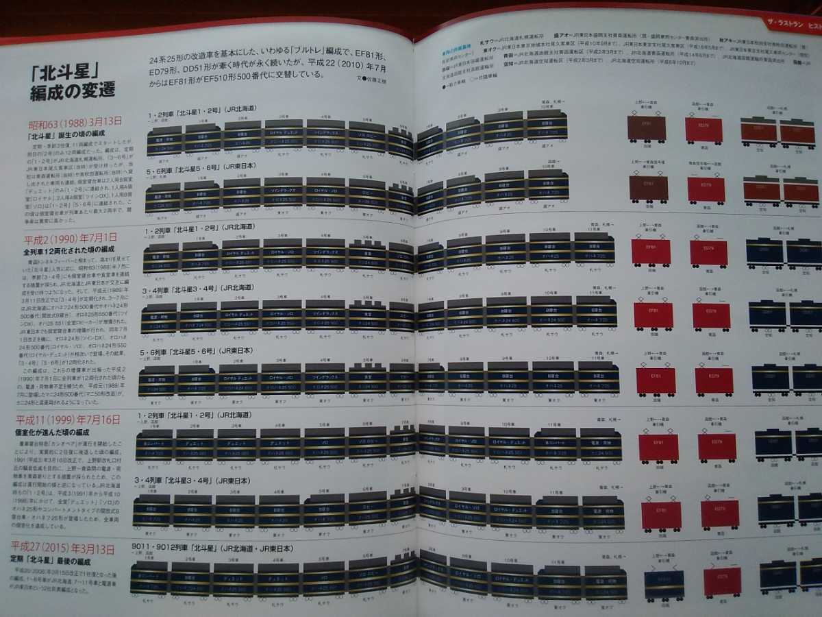 即決 寝台特急 北斗星 さよなら最後のブルートレイン DVD＋国鉄路線マップ有り_画像6