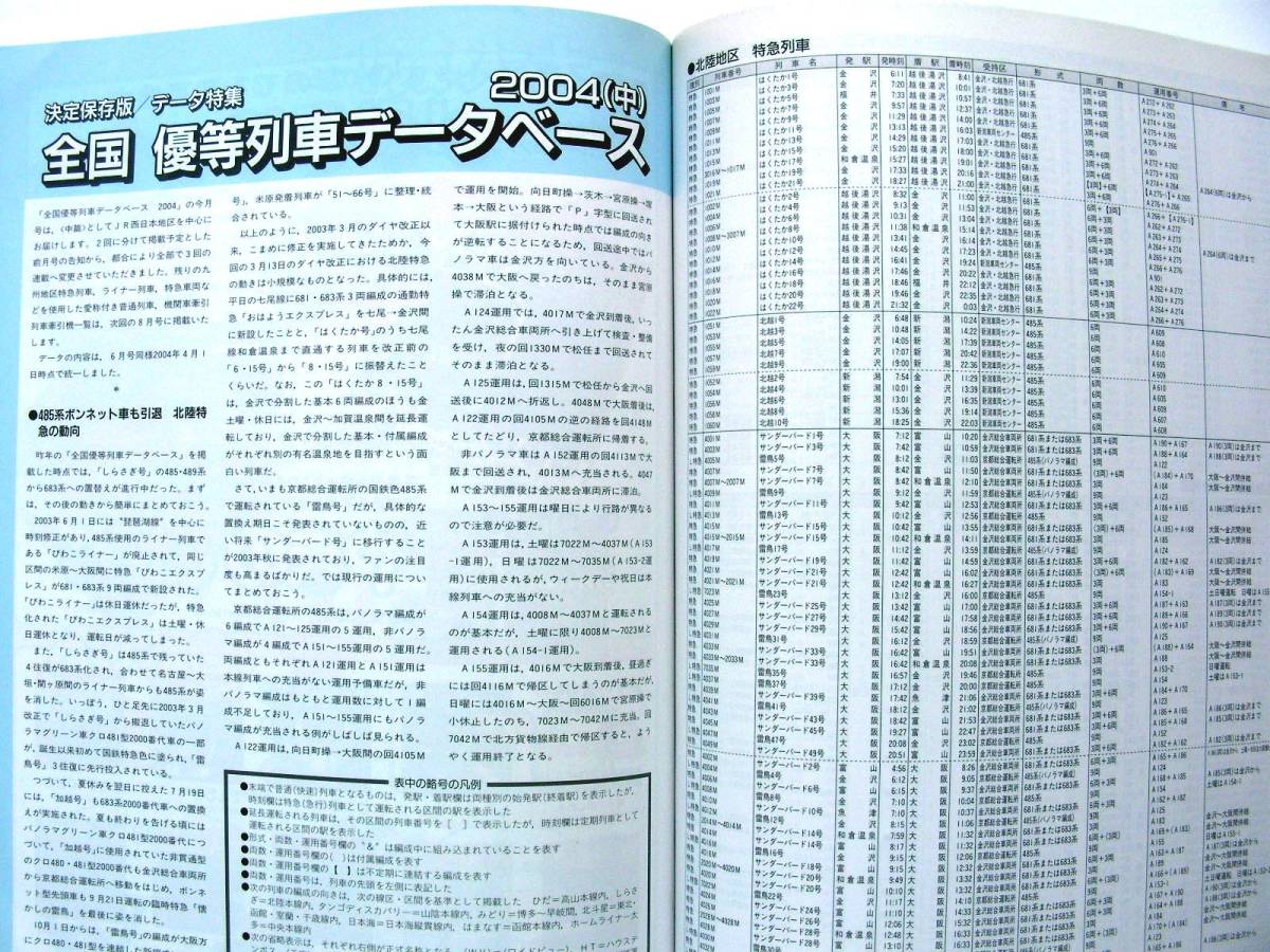 [761]即決！《鉄道ダイヤ情報》№ 243 2004年7月★ 北海道2004夏 列車データベース -中-_画像8