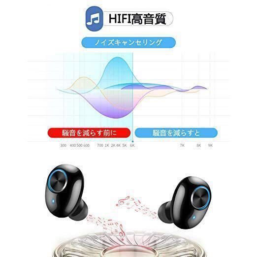 【2019進化版 Bluetooth イヤホン】 Bluetooth イヤホン 5.0 自動ペアリング IPX7 完全防水 ワイヤレスイヤホン Hi-Fi 高音質 PSE認証済_画像4