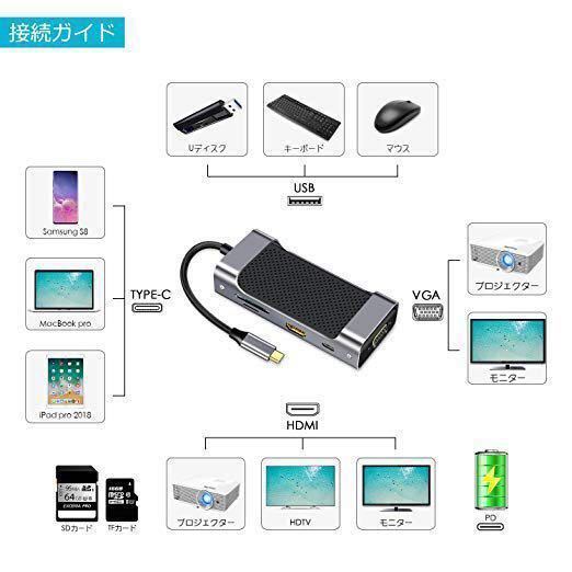 USB C VGA HDMI 8IN1 usb cハブ 優れた放熱性 usb type c ハブ Type C HDMI VGA 同時にビデオ出力 USB-Cハブ ipad pro 2018_画像5