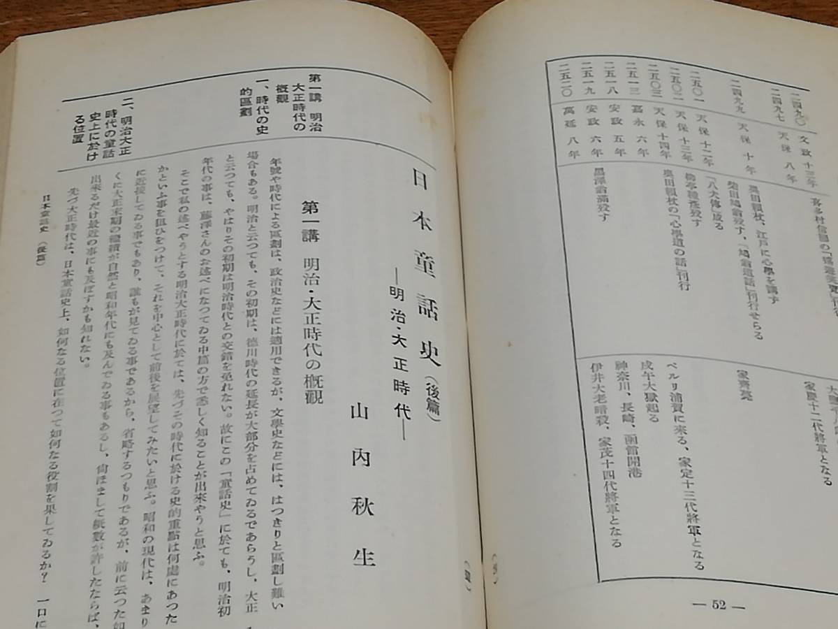 童話史』 日本童話協会刊 昭和十年初版・超希少本 | transparencia