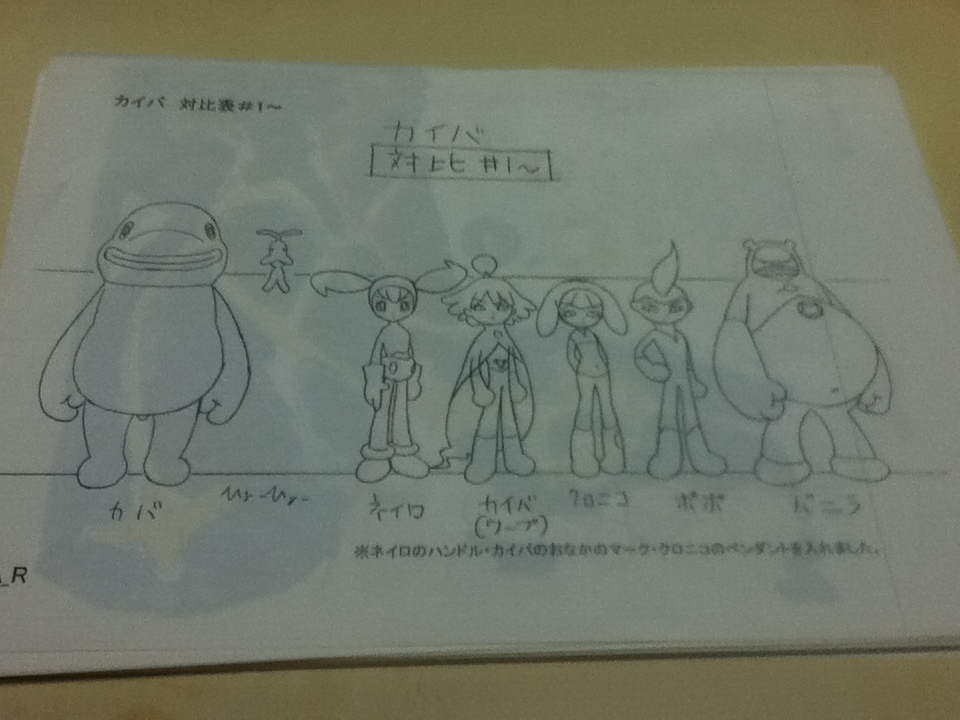 設定資料集 カイバ キャラクター設定 場面設定 アニメ制作資料