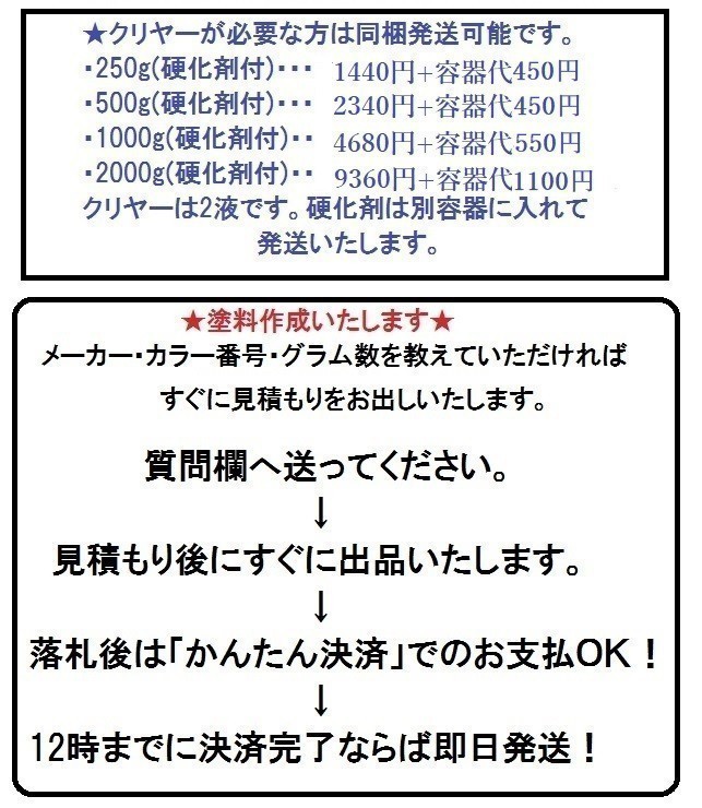 職人魂 希釈済 イサム塗料 鈑金 塗装 調色 クリヤー 250g_画像5