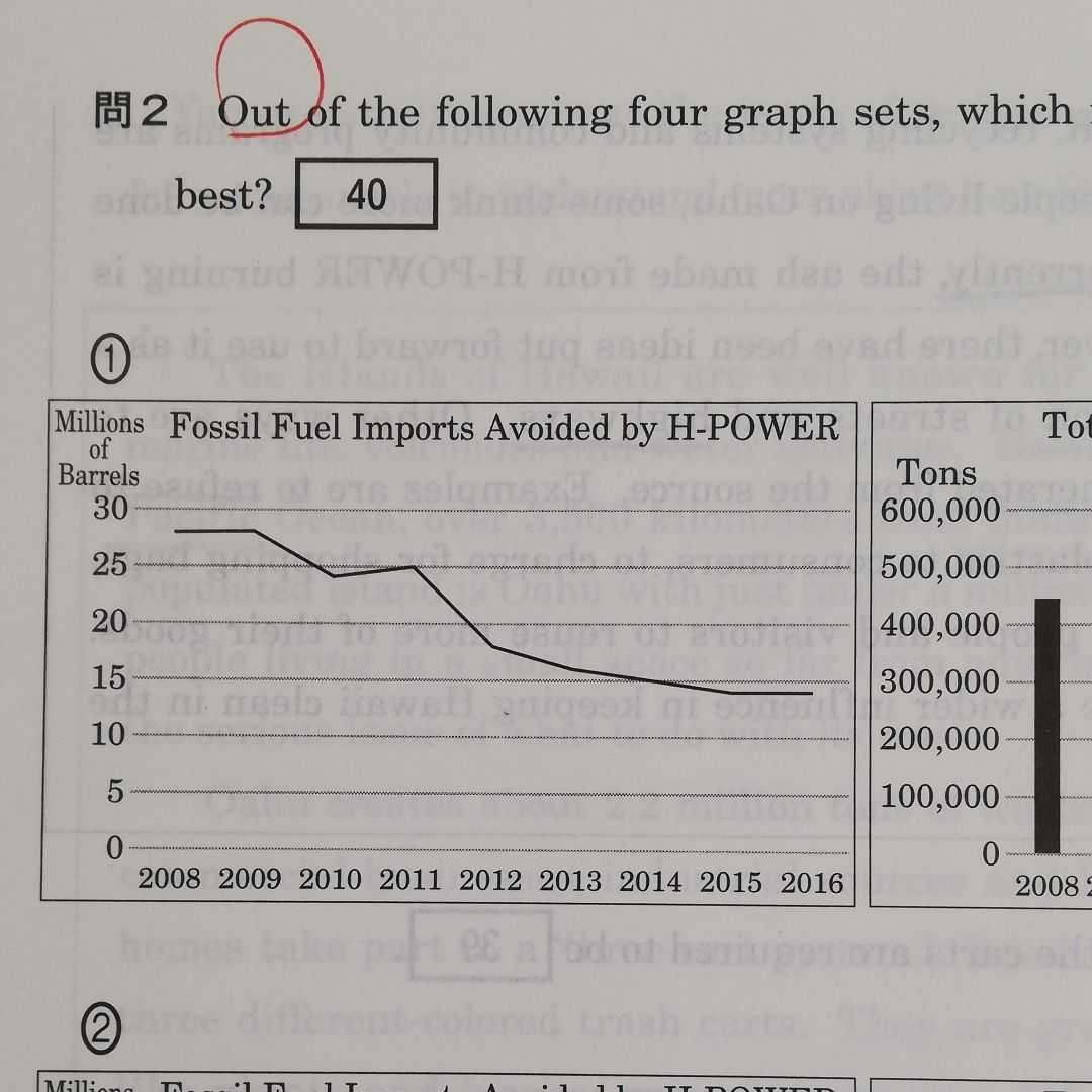 2020 2 進研 共通テスト早期対策模試 地歴B 国語 数学 理科 英語 2020 2 進研 共通テスト早期対策模試 地歴B 国語 数学 理科 英語