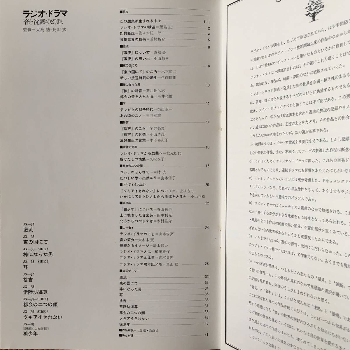 7LP-BOX ラジオ ドラマ 音と沈黙の幻想 寺山修司 安部公房 井上ひさし 