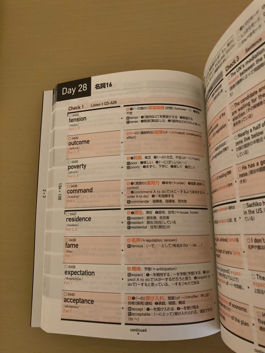 Paypayフリマ キクタン キクタンtoeic test score 800 聞いて覚える英単語 Paypayフリマ キクタン キクタンtoeic test score 800 聞いて覚える英単語