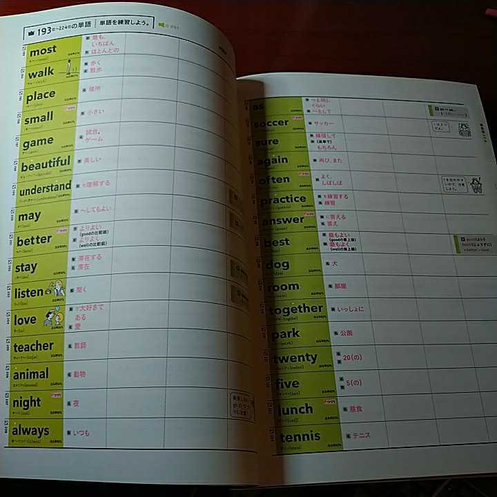 高校入試ランク順 中学英単語1850完全暗記ノート Unsojp เว บประม ลส นค าของญ ป นด วยต วเอง จ ดส งเร วหน าบ านค ณ ประม ลง ายด วยต วเอง ด วยระบบประม ลภาษาไทย Yahoo Auction Bid Japan 高校入試ランク順 中学英単語1850完全暗記ノート Unsojp เว บประม ลส นค าของญ ป นด วยต วเอง จ ดส งเร วหน าบ านค ณ ประม ลง ายด วยต วเอง ด วยระบบประม ลภาษาไทย Yahoo Auction Bid Japan