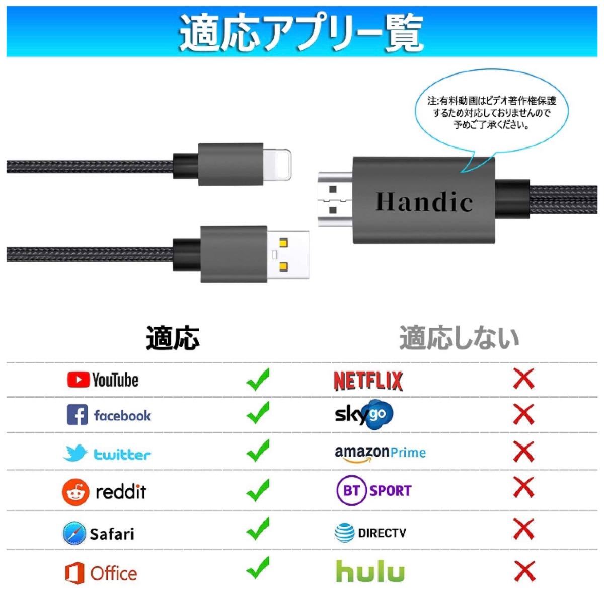 2020最強のチップ HDMI iphone HDMI変換 ケーブル