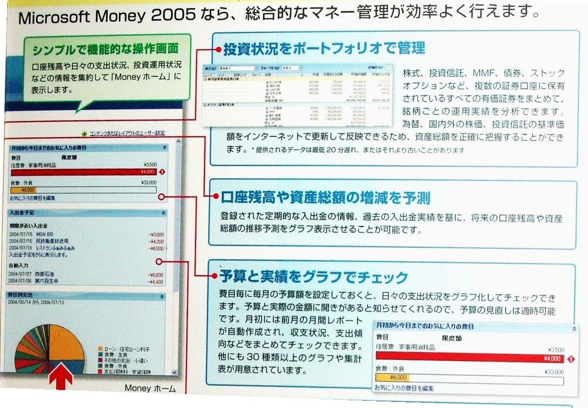 [955A] Microsoft Money2005 unopened goods money ( property, gold sen, investment, house total ) control soft household account book Microsoft life plan making 4988648291065