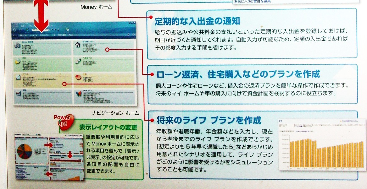 適切な価格 (資産,金銭,投資,家計)管理ソフト マネー 未開封品