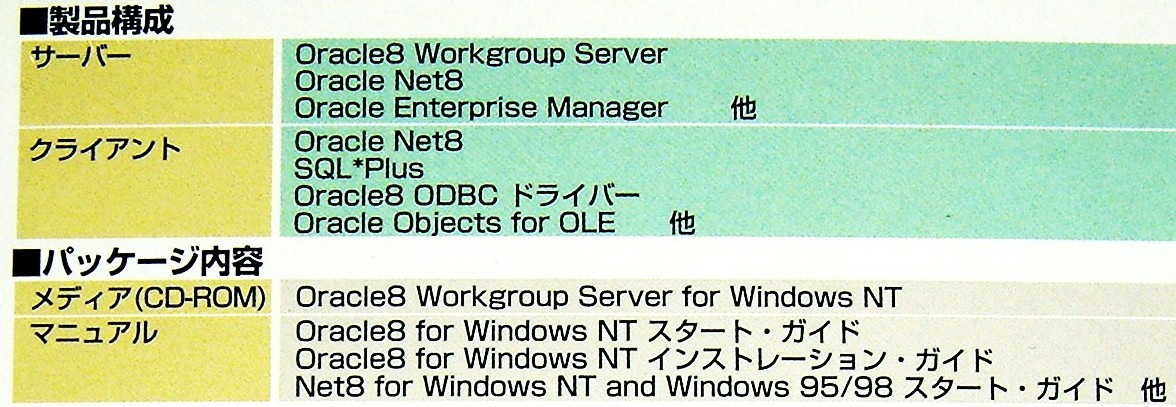[3274C] Oracle8 Workgroup Server R8.0.5 for Windows NT 5 одновременно пользователь /10k Ryan to нераспечатанный товар Ora kru Work группа сервер 