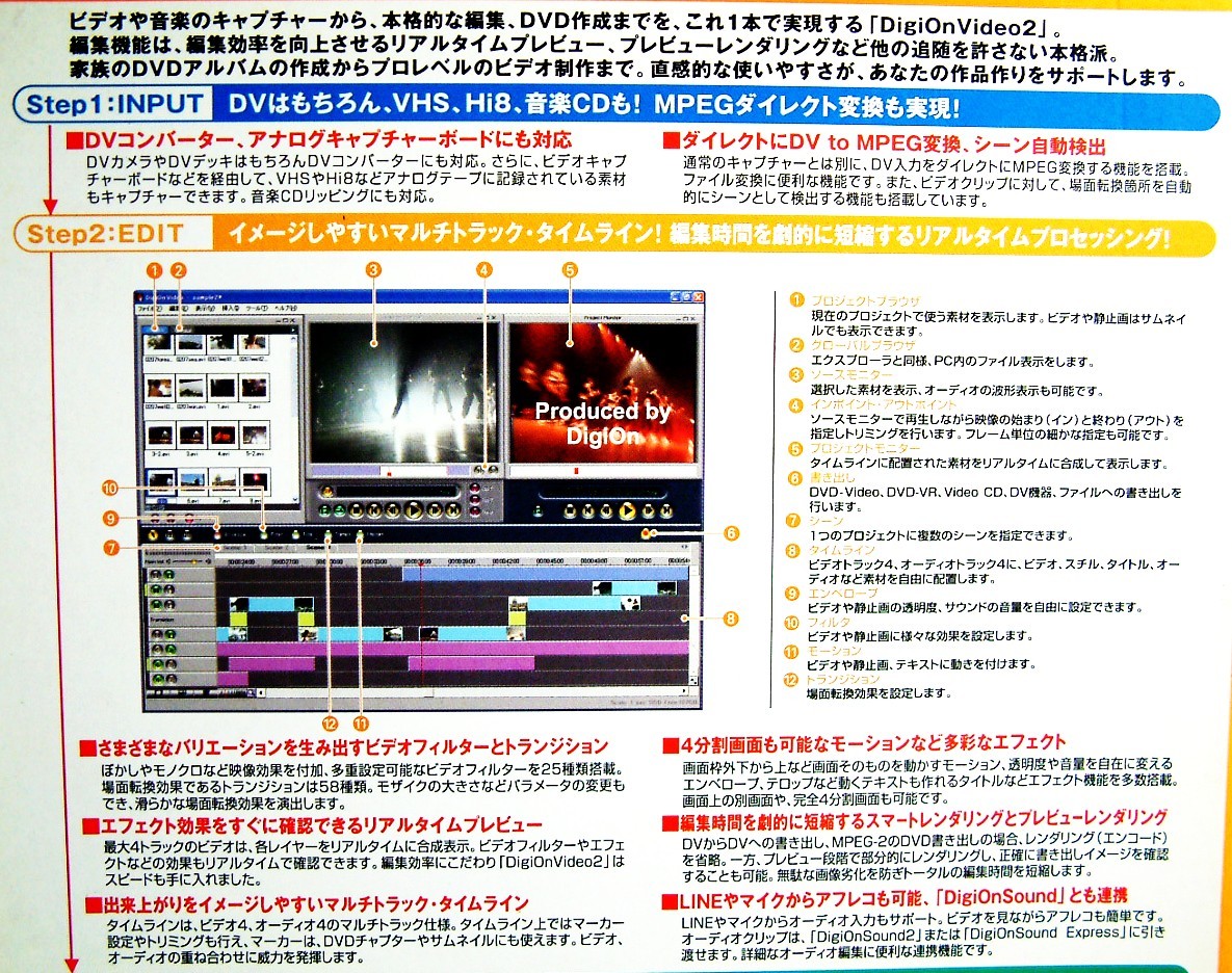 420】デジオン 戯け DigionVideo2 DVD作成 ビデオ編集 Digion 420】デジオン 戯け DigionVideo2 DVD作成 ビデオ編集 Digion