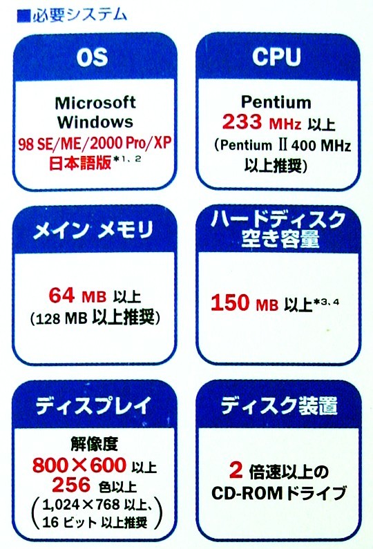 [955A] Microsoft Money2005 unopened goods money ( property, gold sen, investment, house total ) control soft household account book Microsoft life plan making 4988648291065