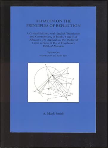 速くおよび自由な Alhacen Reflection of Principles the on 物理学