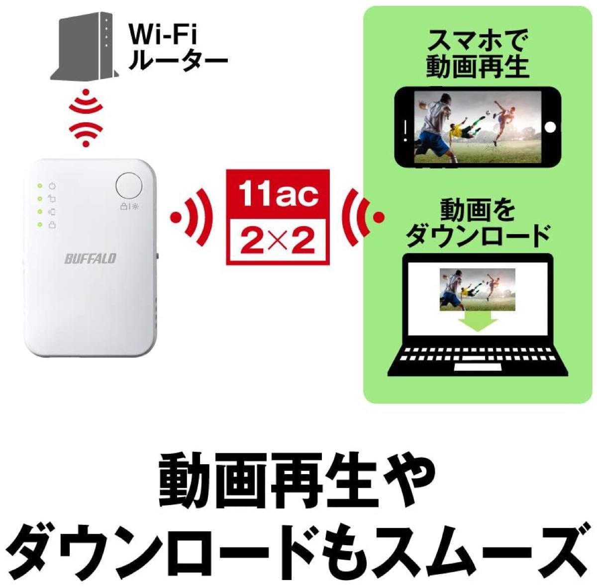 バッファロー Wi-Fi中継器　WEX-1166DHPS コンセント 無線LAN