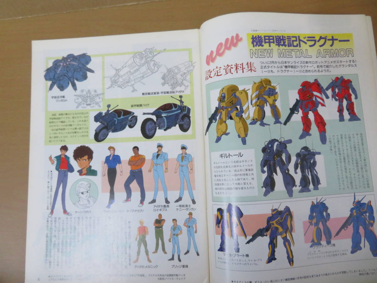  Bandai model information 1987 year 1 month Showa era 62 year that time thing dorogna- L gaim King Kong Godzilla 