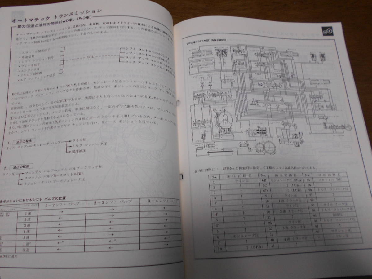 A9758 / ステップワゴン/STEPWGN RF1 RF2 サービスマニュアル 構造編 96-5_画像7