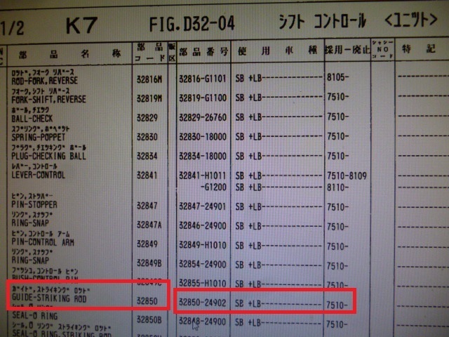 当時物　日産純正　未使用品　B120　サニトラ　ストライキング　ロッド　ガイド　ミッションリンケージ_画像7