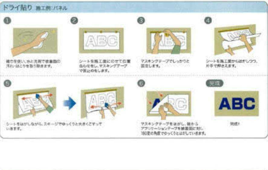 ELGRAND 日産 NISSAN ドラレコ ステッカー シール_画像3