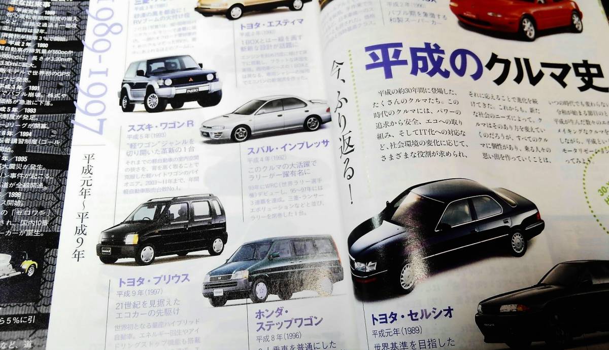 ジャフメイト19 6 Jafmate 平成のクルマ史 運転レッスン 松任谷正隆takahiro 白石玄岩合光昭 日本代購代bid第一推介 Funbid ジャフメイト19 6 Jafmate 平成のクルマ史 運転レッスン 松任谷正隆takahiro 白石玄岩合光昭 日本代購代bid第一推介 Funbid