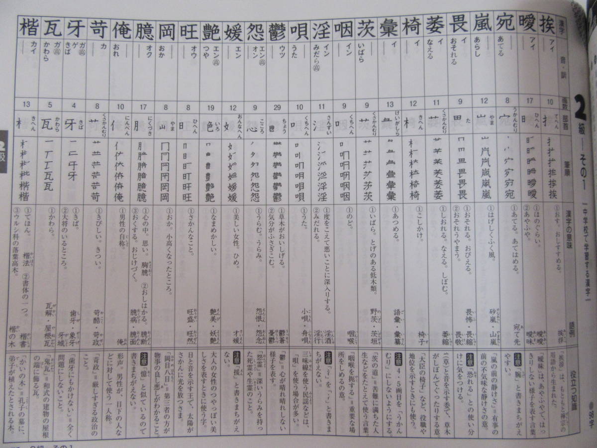 昇級式 漢字トレーニング 漢字検定対応 10級から2級 お子さんの 昇級式 漢字トレーニング 漢字検定対応 10級から2級 お子さんの