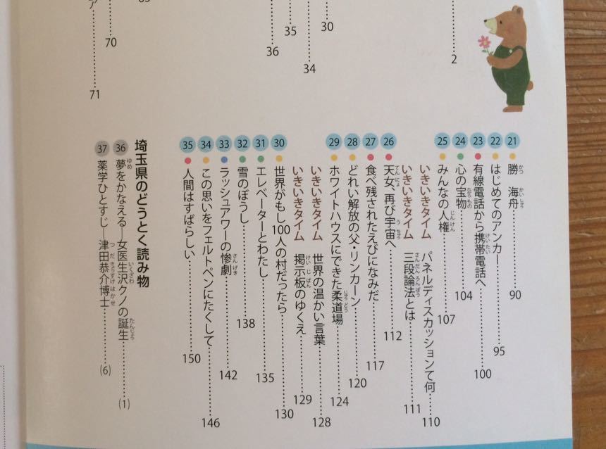 学習指導要領準拠★みんなのどうとく6年★埼玉版★学研_画像6