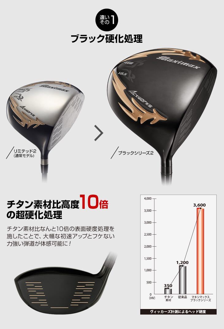 ルール適合 純正高反発加工 】ワークスゴルフ マキシマックス ブラック