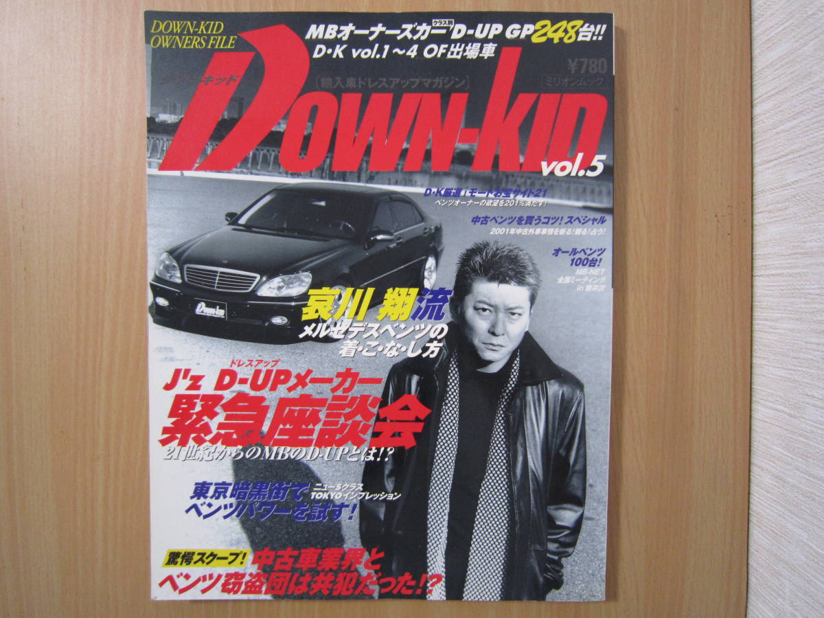哀川翔 車の値段と価格推移は 11件の売買情報を集計した哀川翔 車の価格や価値の推移データを公開 哀川翔 車の値段と価格推移は 11件の売買情報を集計した哀川翔 車の価格や価値の推移データを公開