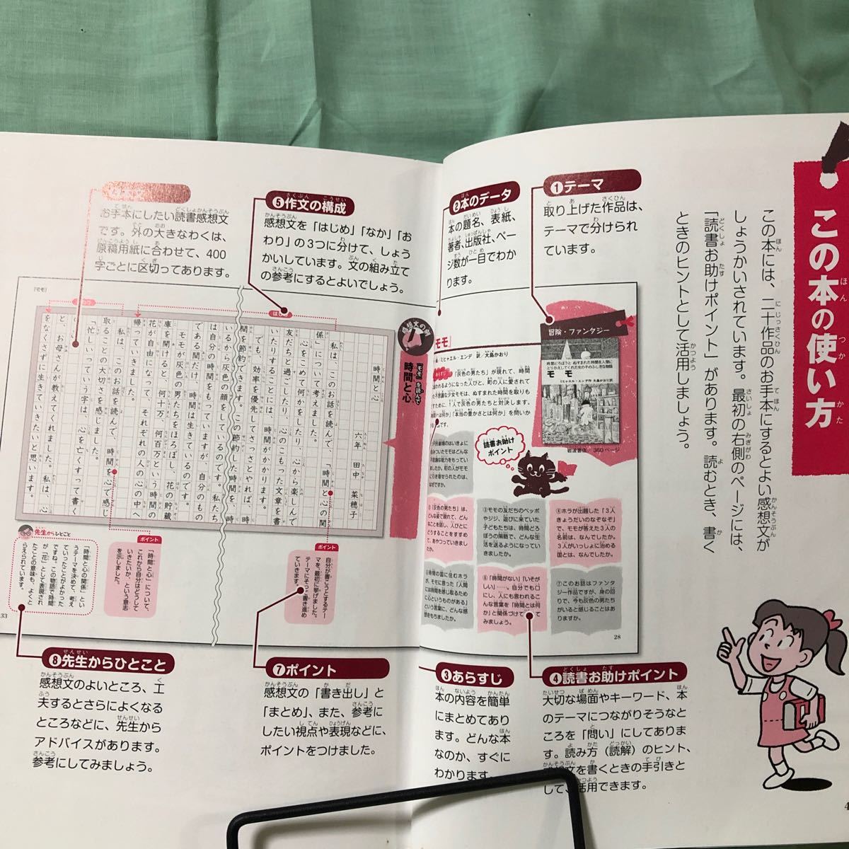 読書．感想文がスラスラ書ける本