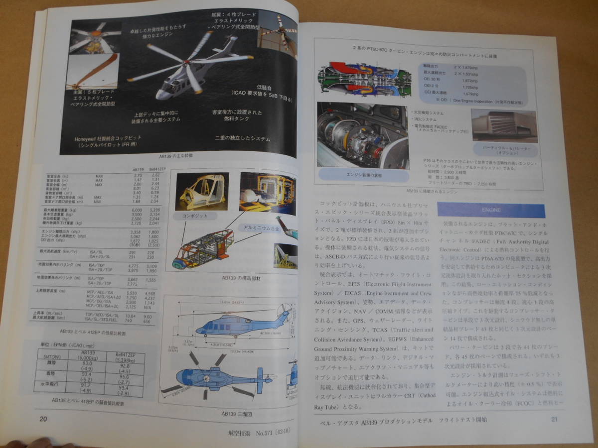 航空技術　 2002　10月　　no,571　　 上中央スチール下段右_画像8