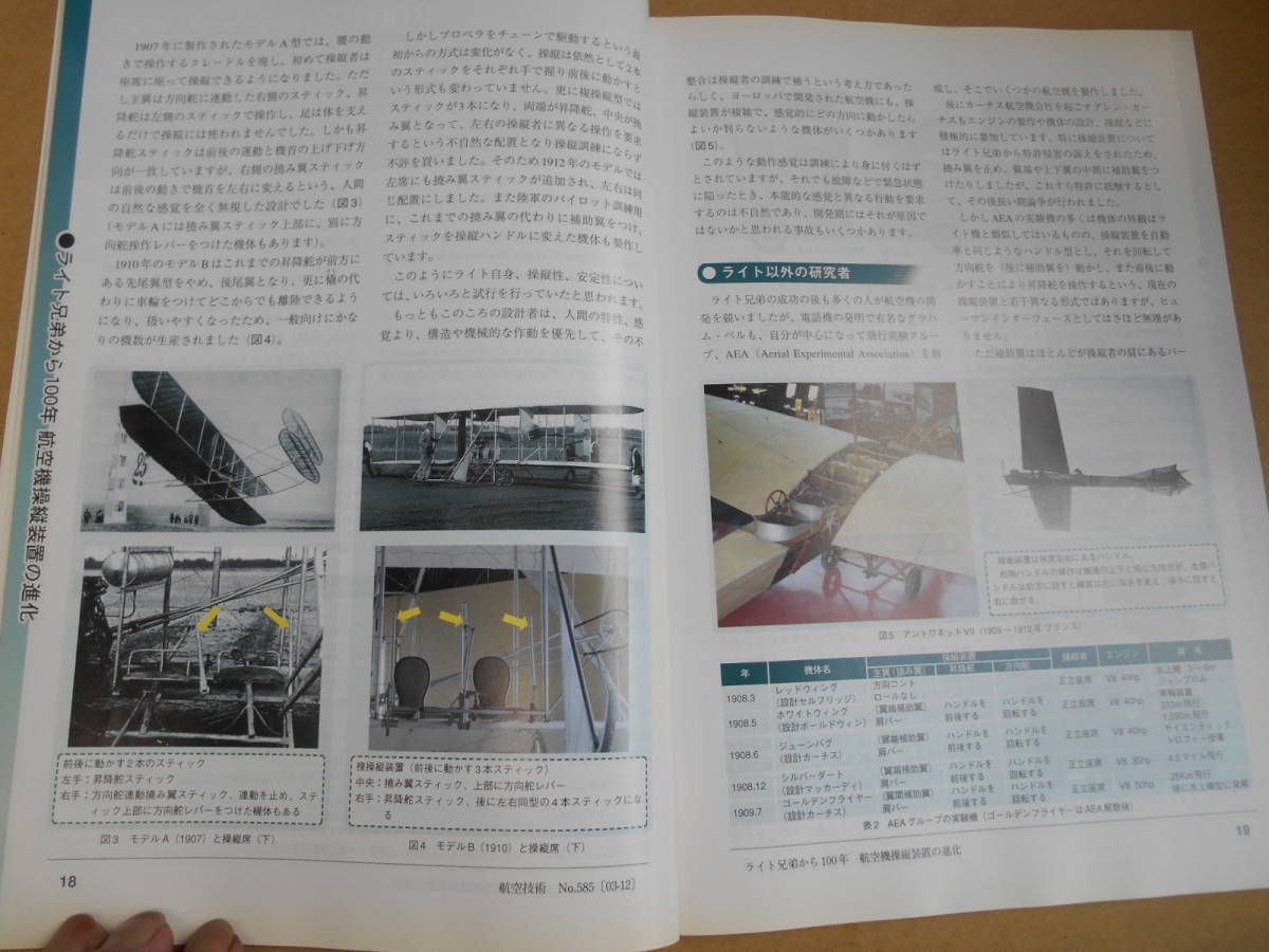 航空技術　 2003 　12月　　no,585　　 上中央スチール下段右_画像9