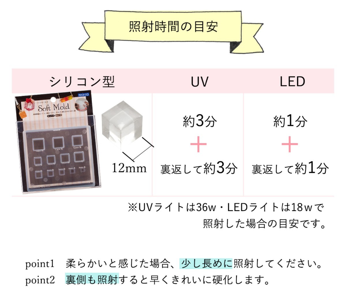 まさるの涙 2本 70g UV LED レジン液