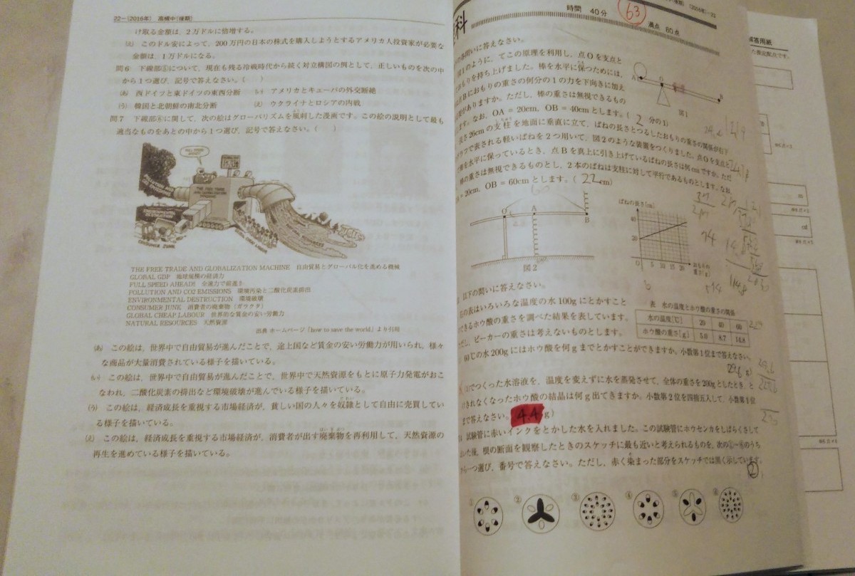 英俊社　2021年度受験用　高槻中学　過去問　中学入試