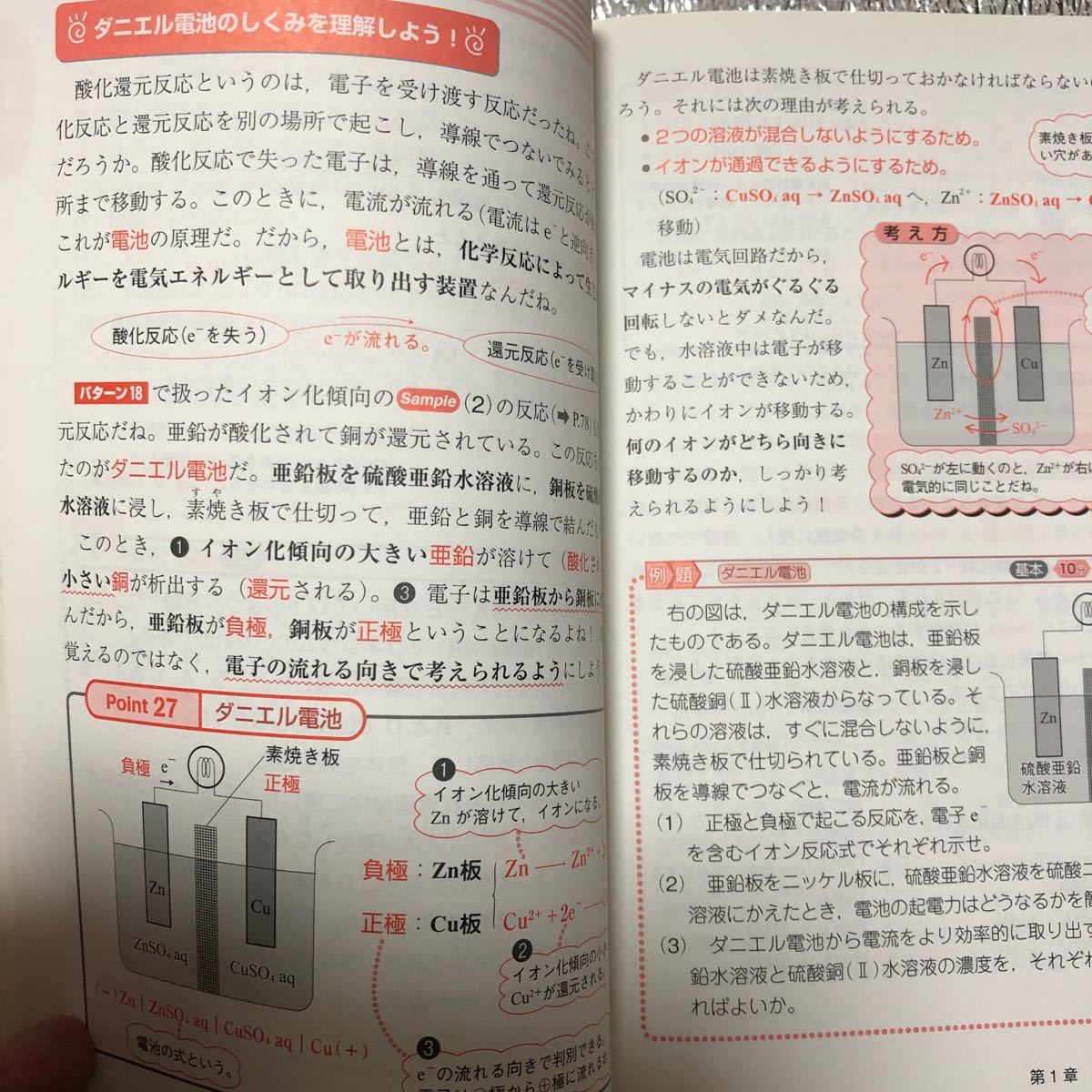 西村淳矢のココから始める入試トレーニング化学1・2