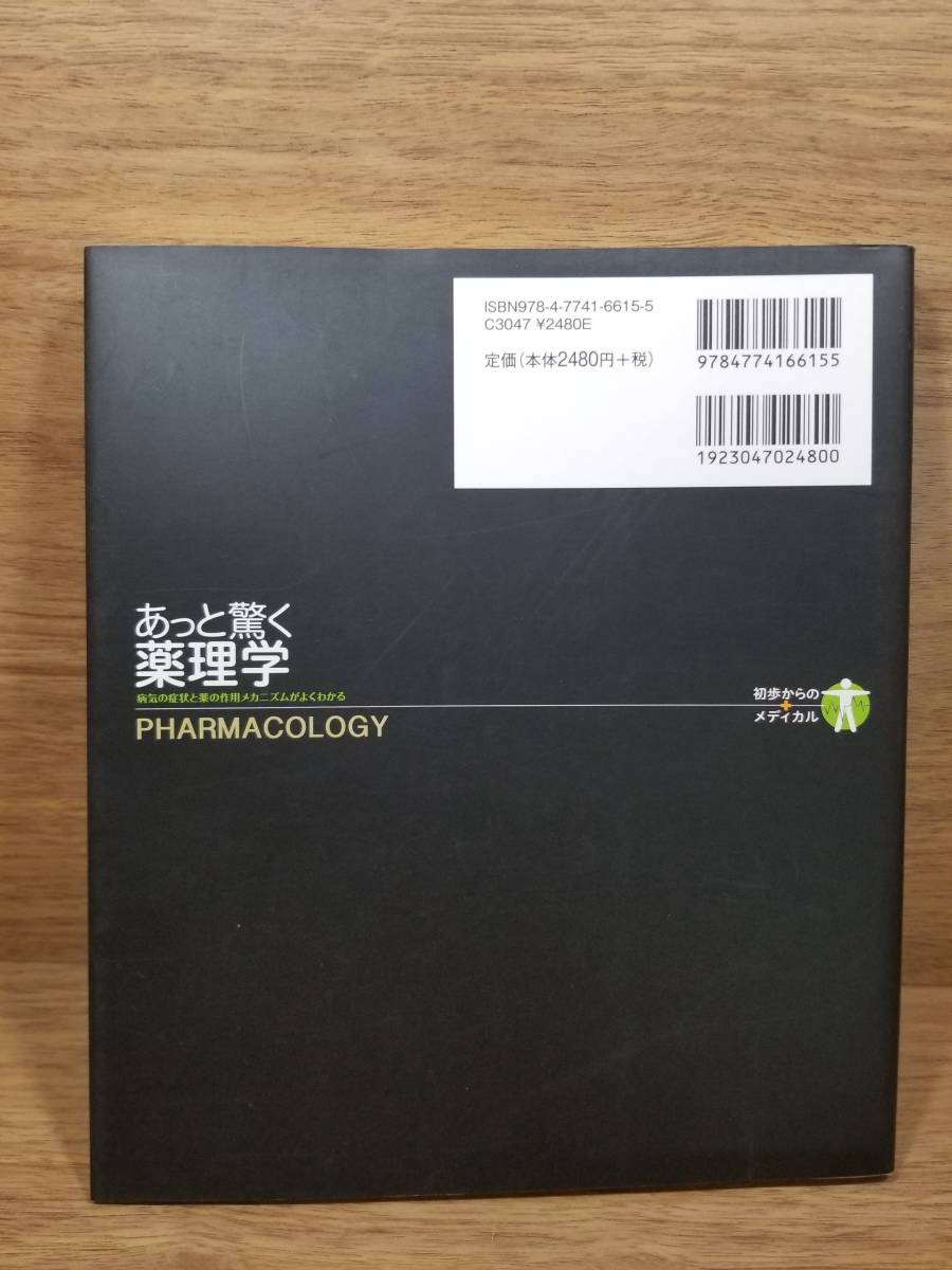 a.. be surprised pharmacology sick .. symptoms . medicine. action mechanism . good understand ( the first . from medical ) middle . guarantee .( work )